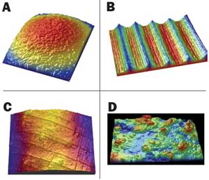 White Light Interferometry