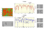 Optical profilers that employ white light interferometry are one of the most accurate and flexible metrology tools for precision three-dimensional surface characterization. They are instrumental in an incredibly diverse range of industrial applications.