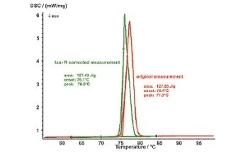 In Differential Scanning Calorimetry (DSC), the temperature change of a sample in a crucible is measured during heating and compared to a reference (empty crucible). Descrepencies in heat flow is calculated on the basis of this temperature difference curve are overcome using the Tau-R Correction.