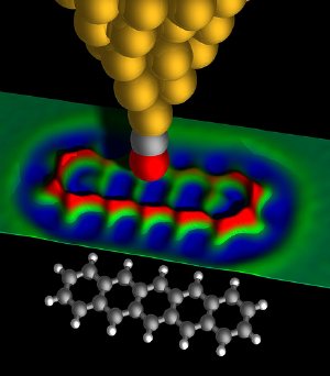 Imaging the "anatomy" of a pentacene molecule - 3D rendered view: By using an atomically sharp metal tip terminated with a carbon monoxide molecule, IBM scientists were able to measure in the short-range regime of forces which allowed them to obtain an image of the inner structure of the molecule. The colored surface represents experimental data. Image courtesy of IBM Research � Zurich 