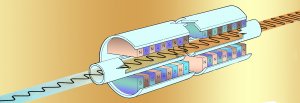 A free electron laser sends bunches of electrons through an undulator, a string of magnets arranged with alternating fields that push the electrons back and forth in phase with the wavelength of light they are emitting; the resulting intense beam of light is coherent and laser-like. (Credit Flavio Robles, Berkeley Lab Creative Services Office.)