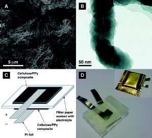 Batteries Made of Paper Could Power Electronics in the Future