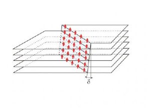 This is a two-dimensional plane of magnetically coupled grains of defects. Credit: Kees Flipse, Eindhoven University of Technology