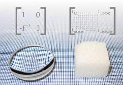 Knowing enough about the way light is scattered through materials would allow physicists to see through opaque substances, such as the sugar cube on the right.