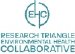 The Research Triangle Environmental Health Collaborative (The Collaborative) will gather 150 experts from around the nation at its second annual environmental health summit on October 8-9, 2009. The summit will be held at the North Carolina Biotechnology Center in North Carolina's Research Triangle Park and focus on Environmentally Responsible Development of Nanotechnology.