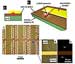 Applied scientists at Harvard University in collaboration with researchers from the German universities of Jena, Gottingen, and Bremen, have developed a new technique for fabricating nanowire photonic and electronic integrated circuits that may one day be suitable for high-volume commercial production.