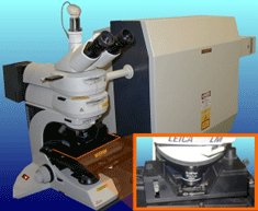 Nanonics AFM Raman &amp; Astuce TERS Enhanced Solutions