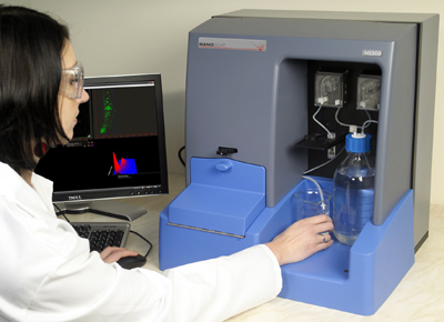 Nanosight NS500 Nanoparticle Characterization System