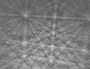 Software di Acquisizione degli Strumenti EBSD di Oxford  