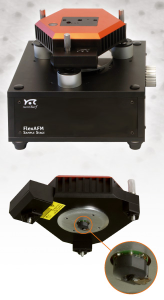 Nanosurf FlexAFM