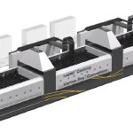 Beneq-Glaston TFC2000 Continuous Off-Line Production System