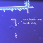 Nanolane Marked SURFS Slides