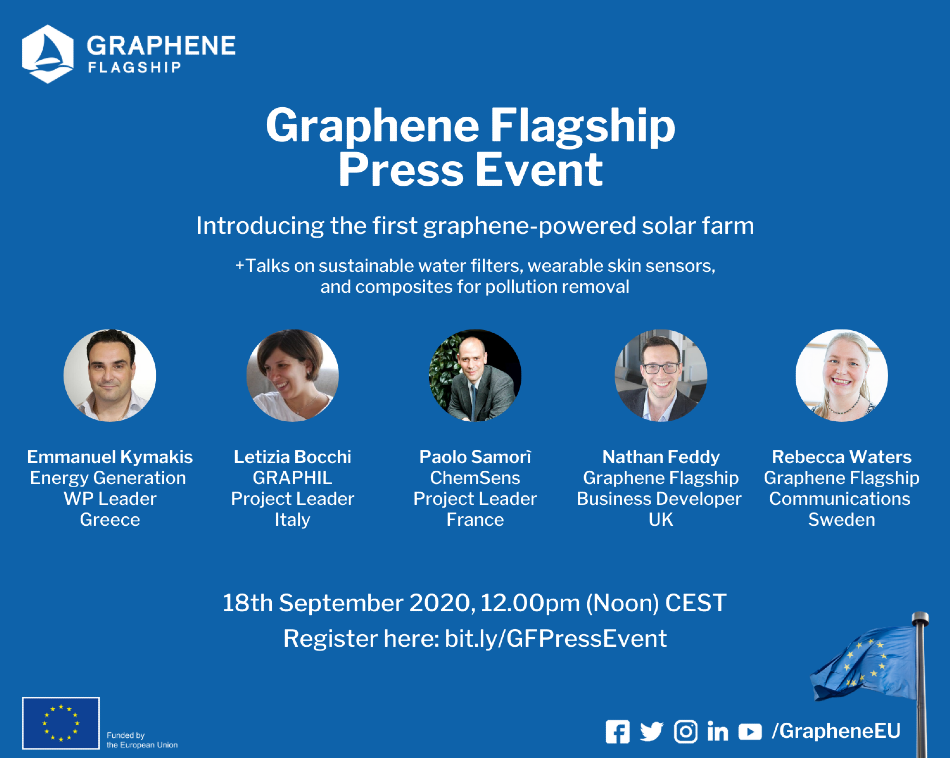 Откройте для себя новейшие технологии на флагманском пресс-мероприятии Graphene