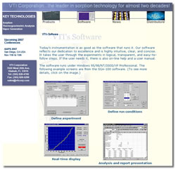 VTI Corporation