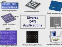 Future Applications for Dip Pen Nanolithography (DPN)