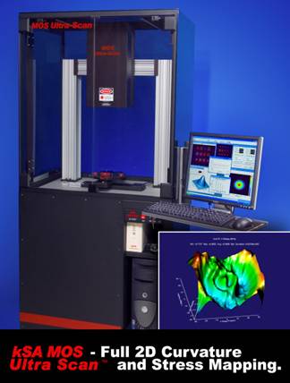 AZoM - Metals, Ceramics, Polymer and Composites - The kSA MOS Ultra Scan from k-Space Associates.