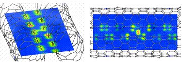 AZoNano - Nanotechnology. The effect of nitrogen doping in two zigzag nanotubes. The left image shows the charge density, the right image shows the density of the HOMO orbital (red the highest density, blue the lowest). The chemical bond is formed between the two carbon atoms that have the maximum spin density (red).