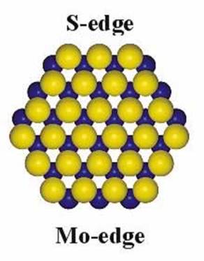 AZoNano, Nanotechnology - This graphic shows a ball model (top view) of a hypothetical bulk truncated MoS2 hexagon exposing both the Mo- and S-edge.