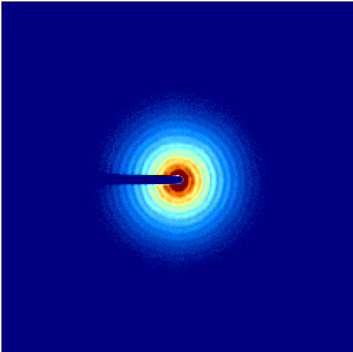 2D SAXS pattern from nanoparticles