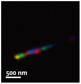 Mapping of the QDs location with respect to the emitted wavelength