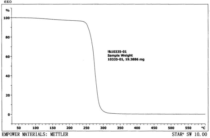 QPAC® 25 - Poly (Ethylene Carbonate)