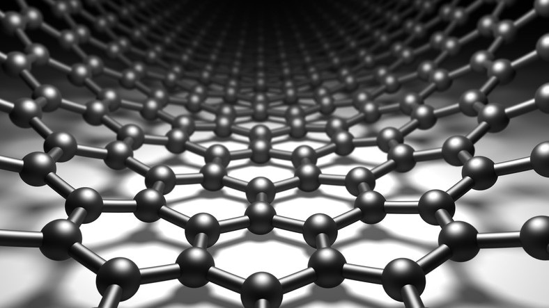 The molecular structure of a graphene sheet