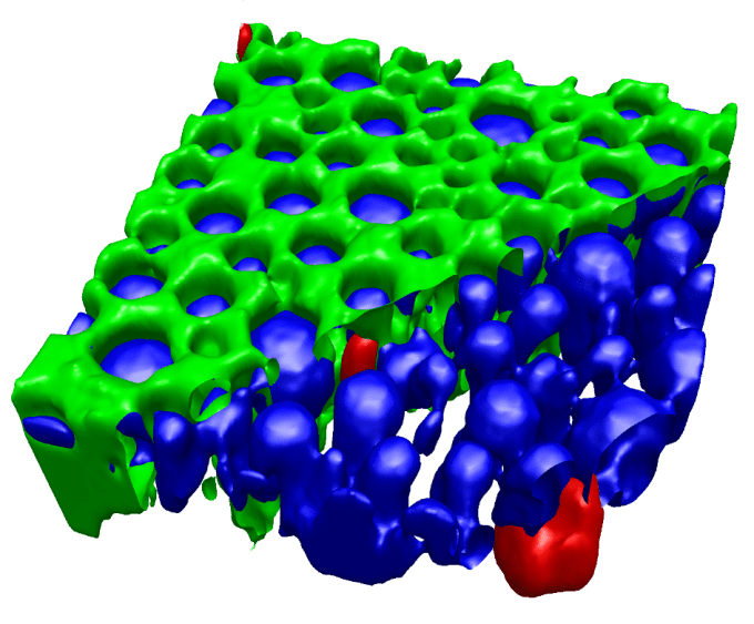 Confocal 3D Raman volume image of a pharmaceutical emulsion: The oil phase (green) is partially removed in the image for better visibility of the silicon impurities (red) in the water and API containing phase (blue).