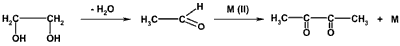 AZoNano - Nanotechnology - Strem Chemicals - Polyol formation of metal nanopowders
