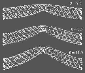 AZoNano - Nanotechnology - Structure of a (5, 5) tube (fixed ends) when a tip-constrained atom in the middle (in ball representation) is displaced to various tip-deformation angles. At a critical angle of 7.5º, a top atom forms a bond with the tip-constrained atom leading to sp3 coordination. Larger deformation leads to a complex defect with dangling bonds.