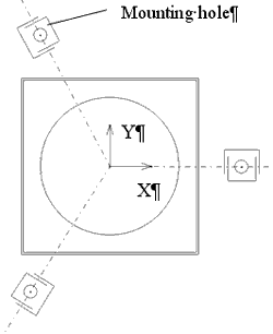 Isostatic mounting.