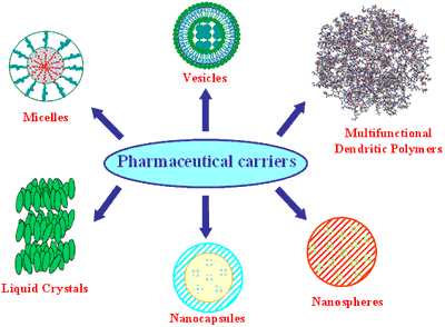 Pharmaceutical carriers
