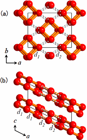 AZoNano - The A to Z of Nanotechnology - The crystal structure of oxygen e-phase formed at 11 GPa. (a) its projected figure to the ab plane, (b) its projected figure to the ac plane. The intra-molecular bond length of the oxygen molecule is 0.120 nm. The intra-cluster bond length of O8 cluster (orange bar line d1) is 0.234 nm, and the inter-cluster distance (dotted line d2) is 0.266 nm.