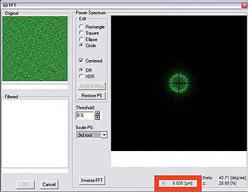 2-D Fourier transform of the phase data shown in Figure 2. The ring-shaped intensity maximum indicates that the phase separation pattern is isotropic with a well defined repeat distance of