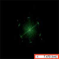 2-D Fourier Transform of the phase image shown in Figure 7. The hexagonal symmetry is clearly visible. As shown near the bottom, the periodicity is measured to be