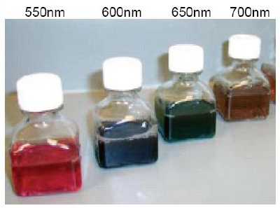 25nm-Axial Diameter Gold Nanorods Kit.