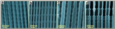 Nanomembranes with shaped pore geometries fabricated by cyclic anodization