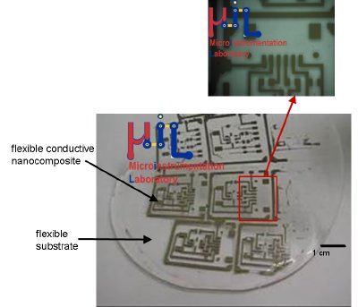 Flexible conductive nanocomposite polymer embedded in an insulating flexible polymer circuit board for microfluidic component.