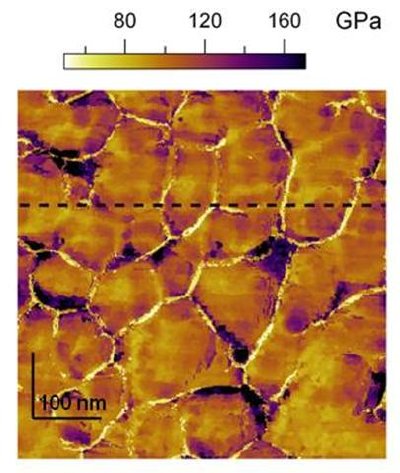 Map of the elastic modulus of nanocrystalline gold illustrating the compliant grain boundaries. This effect is critical in determining the elastic properties of nanogranular materials, as such materials contain much greater proportions of grain-boundary material relative to their macrogranular counterparts. See Ref. 9 for more details.