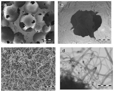 Hierarchical porous carbon created by attaching nanotubes on microcellular foam. Images at various magnifications: (a) 50X (b) 500X (c) 20,000 X and (d) 150,000 X.