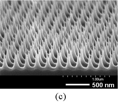 Scanning electron microscope (SEM) images of 3-D nanostructures of various sidewall profiles and tip sharpness created on silicon substrates1,2. Well-regulated nano-periodic structures with superior control of the structural three-dimensionality can be conveniently created on a large sample area (up to 4"x4" substrate) by combining the Bosch DRIE process with a laser interference lithography. The laser interference lithography can define a uniform array of photoresist nanopatterns (line, pillar, or holes), where a pattern periodicity is determined by the laser wavelength and the angle between two interfering beams. The nanostructures shown in the figures are tall pillar structures (~500 nm in height) in a square array of ~200 nm in periodicity.