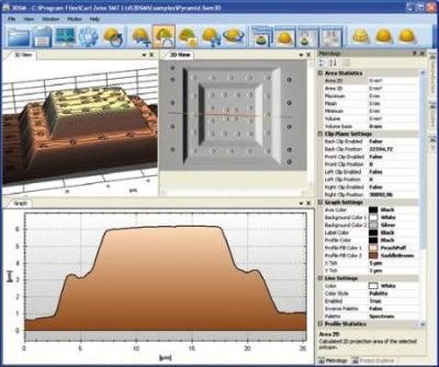 Metrology layout.