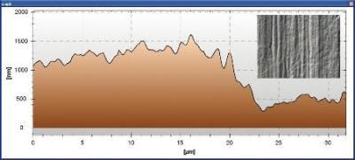 Surface roughness evaluation is a built-in feature in 3DSM.