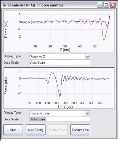 Real-time shot of the force-monitor during imaging with SA. This allows the user to constantly monitor the integrity of the imaging process.