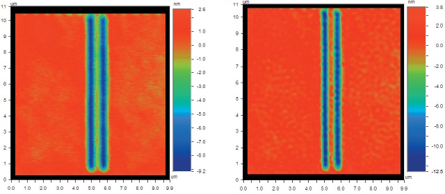 350nm linewidth measurements taken with Standard PSI (left) with little feature separation and AcuityXR PSI (right), showing high levels of feature differentiation.  AnchorCase 2: Feature Separation Capability