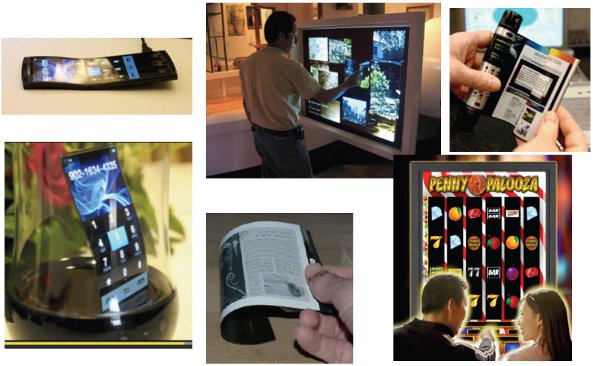 Applications for touchscreens and flexible displays have been held back by the lack of a suitable transparent conductor - Cambrios ClearOhm™ technology fills this gap, opening up a world of new touch devices.