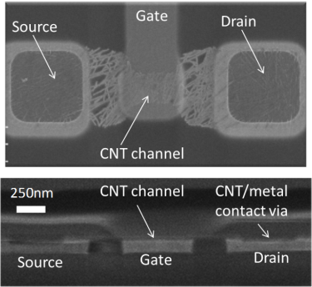 Carbon nanotube field effect transistor.