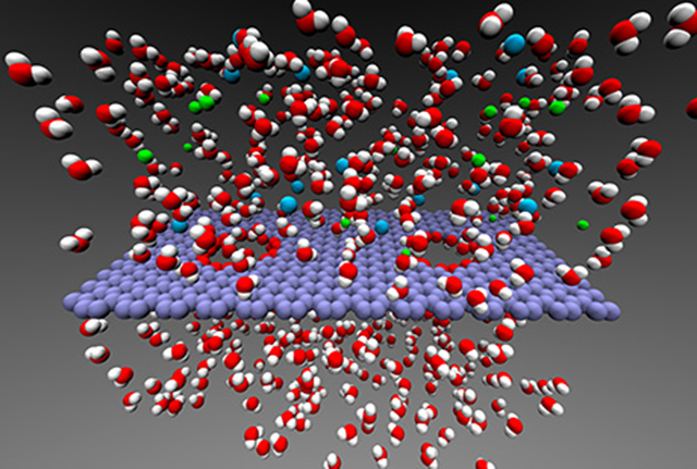 Molecular model of Perforene™ membrane for desalination.