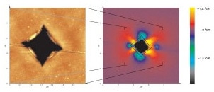 Comparison of the topography (5x5ìm, 5nm vertical scale, left) around the Vickers indent and a subsequent stress image of the same area.