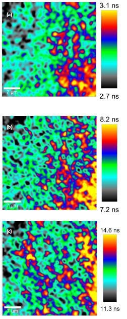 Spatially varying relaxation times at photon emission -500 0 500 1000 1500 2000 2500 energies of 2.756 eV (450 nm), 2.611 eV (475 nm) and 2.480 eV (500 nm) respectively.(a): Relaxation time at 45onm;(b): Relaxation time at 475nm; (c): Relaxation time at 500nm.