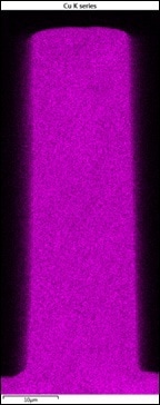 Cu X-ray map.